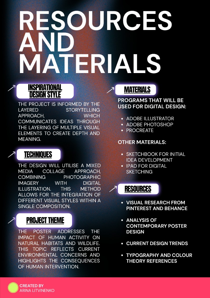 Editorial design artwork — resources and materials