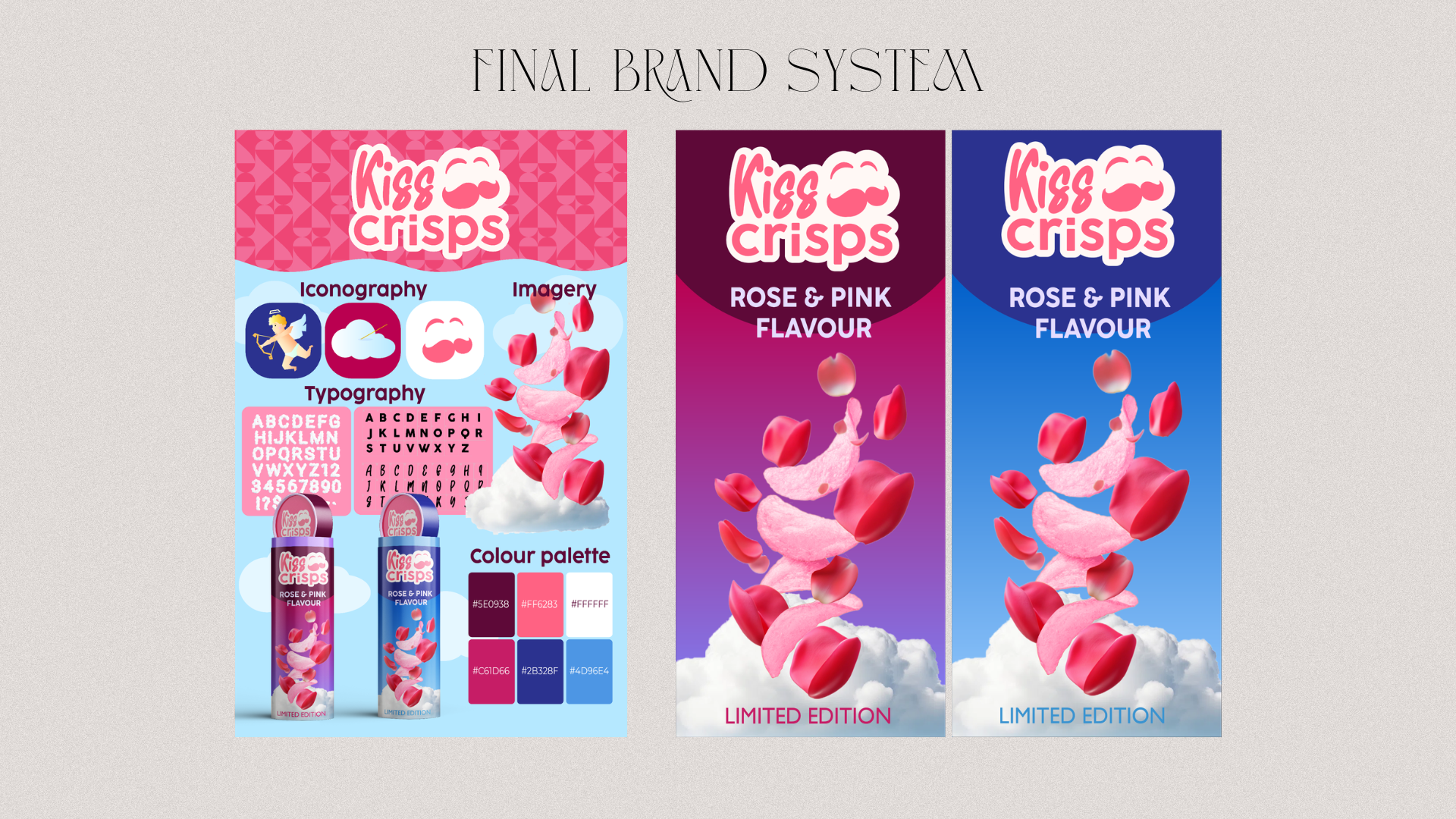Final brand system for Kiss Crisps limited edition snack packaging — style guide, colour palette and packaging designs